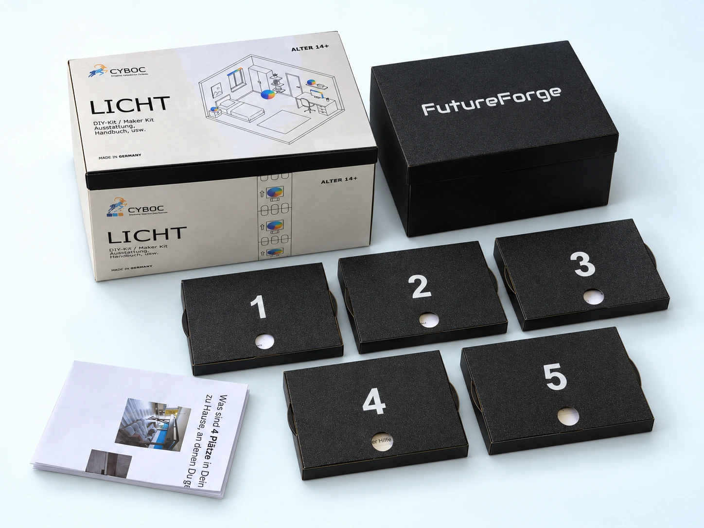 KI-gestützte Darstellung des FutureForge-Prototyps mit Außenverpackung, schwarzer Box, fünf Projektpaketen und Arbeitsblättern